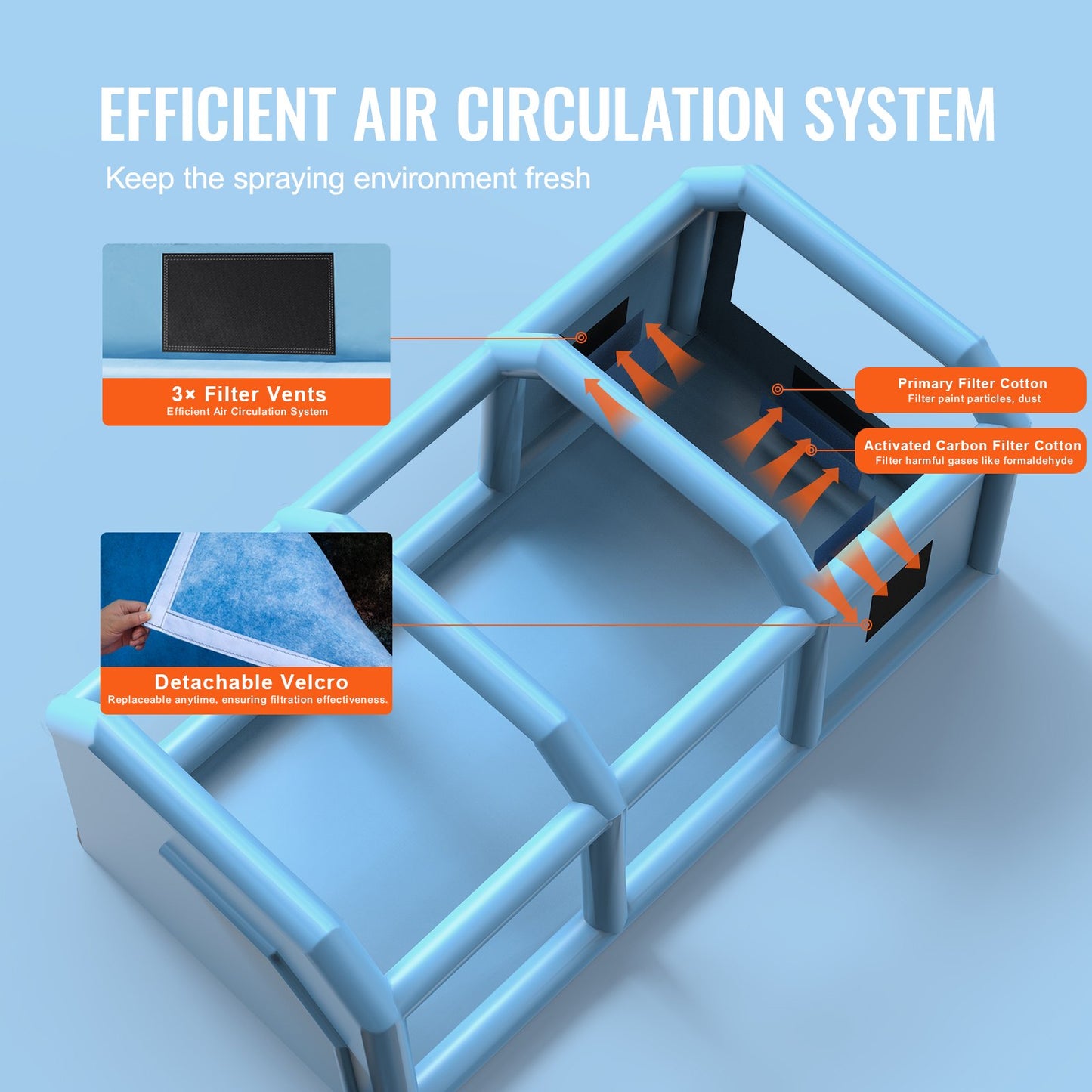 Aufblasbare Lackierkabine, 9 x 4,8 x 3,6 m (29,5 x 15,7 x 11,8 ft), mit leistungsstarken Gebläsen (950 W + 750 W) und Luftfiltersystem, tragbare Lackierkabine für große Lkw, Transporter und Maschinen