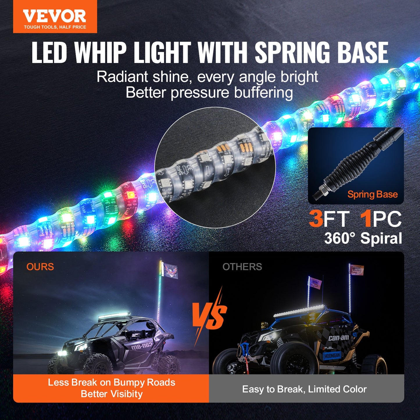 1 PC 3 FT Whip Light with Spring Base, Led Whip Light with APP & Remote Control, Waterproof 360° Spiral RGB Chasing Lighted Whip with 2 Flags, for UTVs, ATVs, Motorcycles, RZR, Can-am, Go-karts