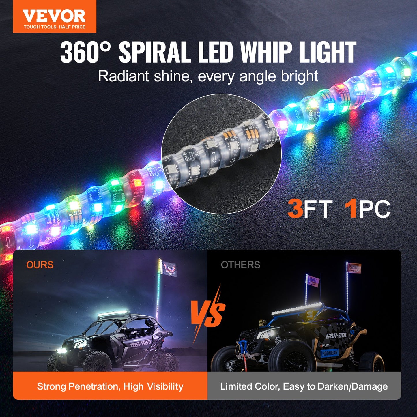 1 PC 3 FT Whip Light, APP & RF Remote Control Led Whip Light, Waterproof 360°Spiral RGB Chasing Lighted Whips with 2 Flags, for UTVs, ATVs, Motorcycles, RZR, Can-am, Trucks, Off-road, Go-karts
