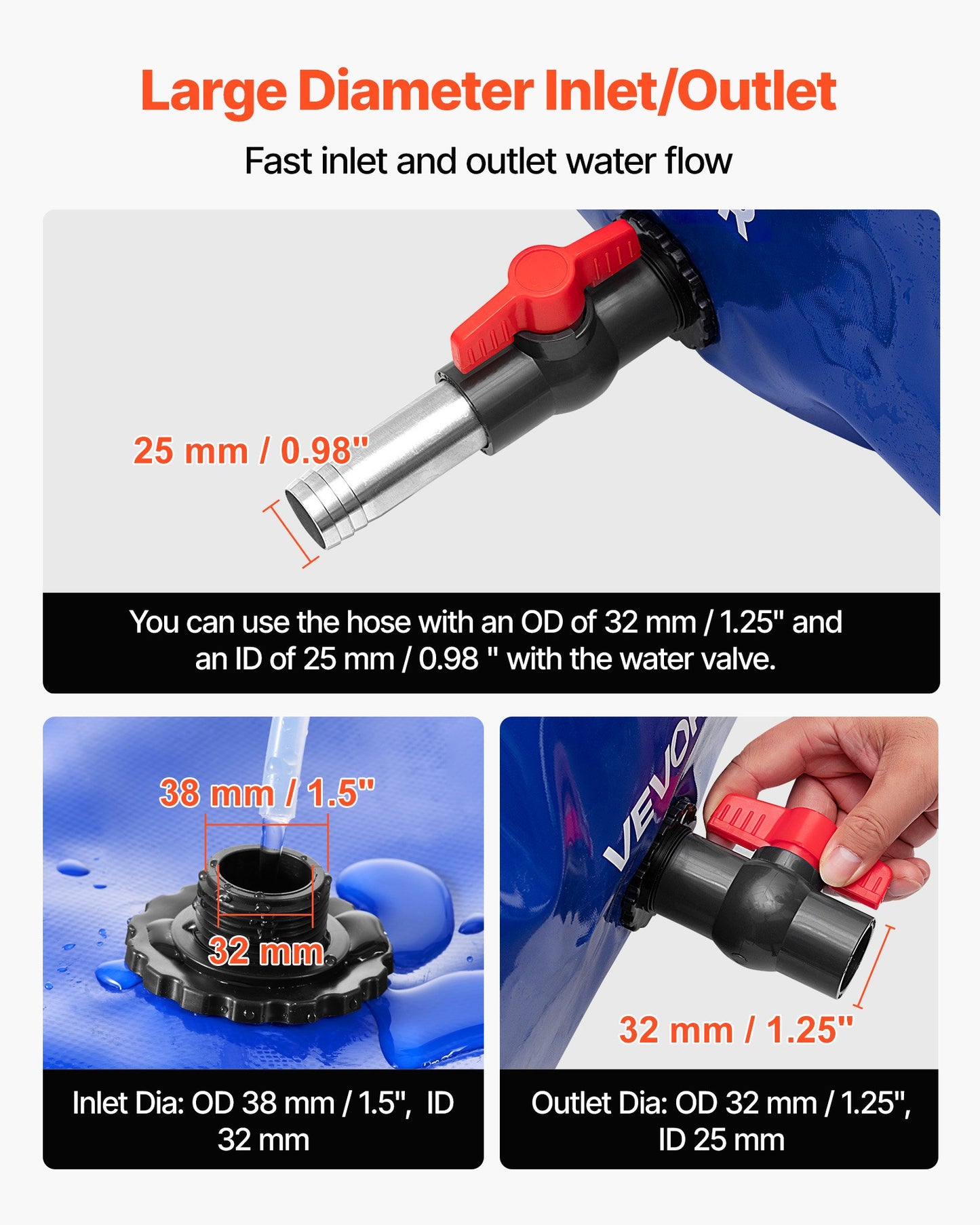 Water Storage Bladder, 1000L Water Storage Container Tank, 1000D PVC Extra-Large Capacity Soft Bag Bladder, Foldable Portable for Garden Irrigation, Camping, RV, Fire Prevention