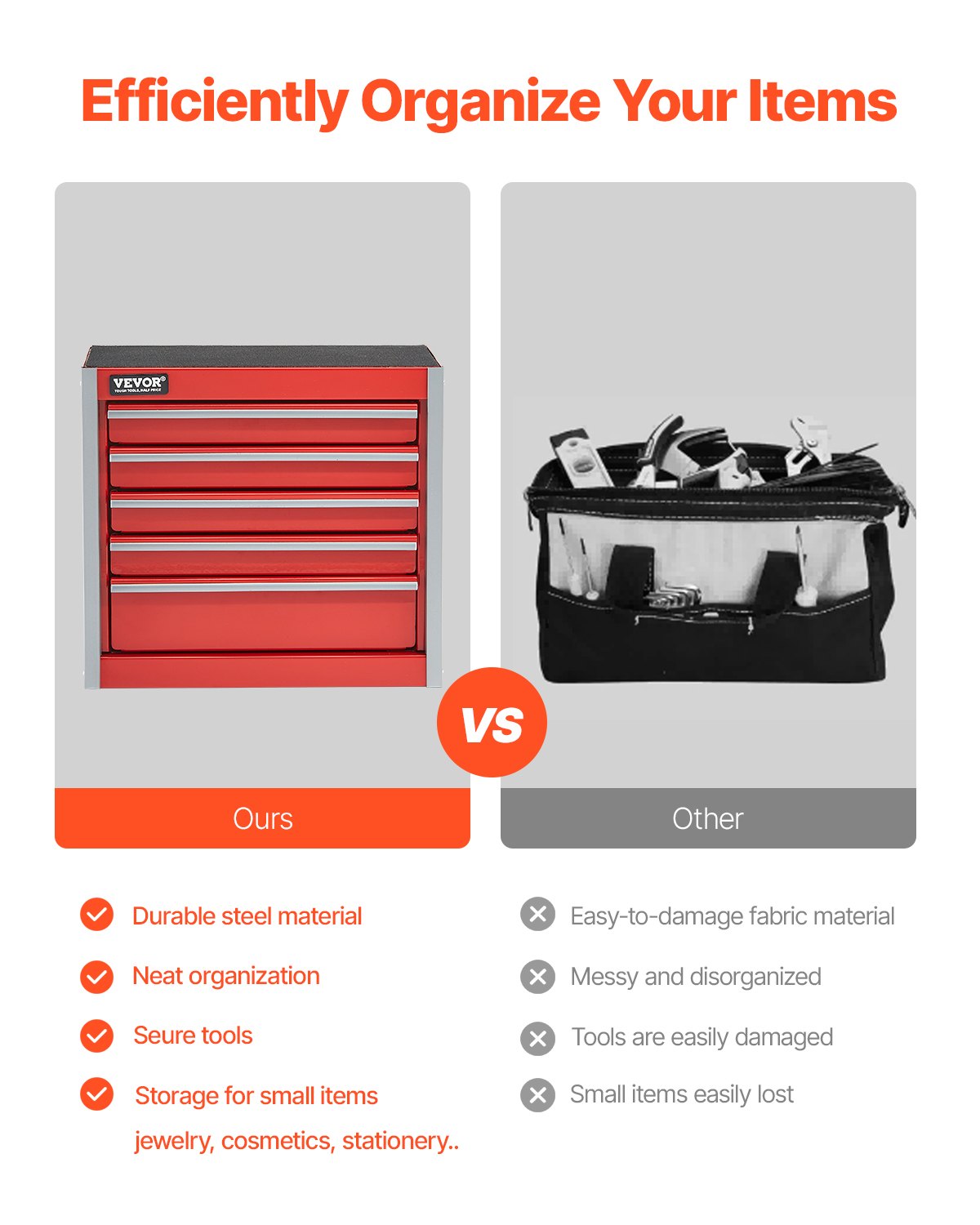 Metal Tool Box, 8.6-inch, Portable Metal Tool Box with 5 Drawers, Small Tool Chest with EVA Liners and PP Feet Pads, Heavy-Duty Steel With Ball Bearing Opening and Powder Coated Finish, Red