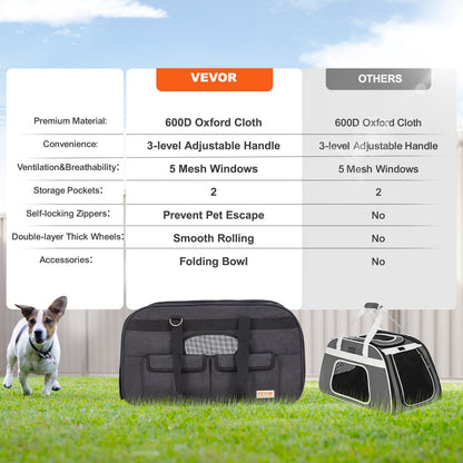 Cat Carrier with Wheels, Rolling Pet Carrier with Telescopic Handle and Shoulder Strap, Dog Carrier with Wheels for Pets under 15.9 kg, with 1 Folding Bowl, Black