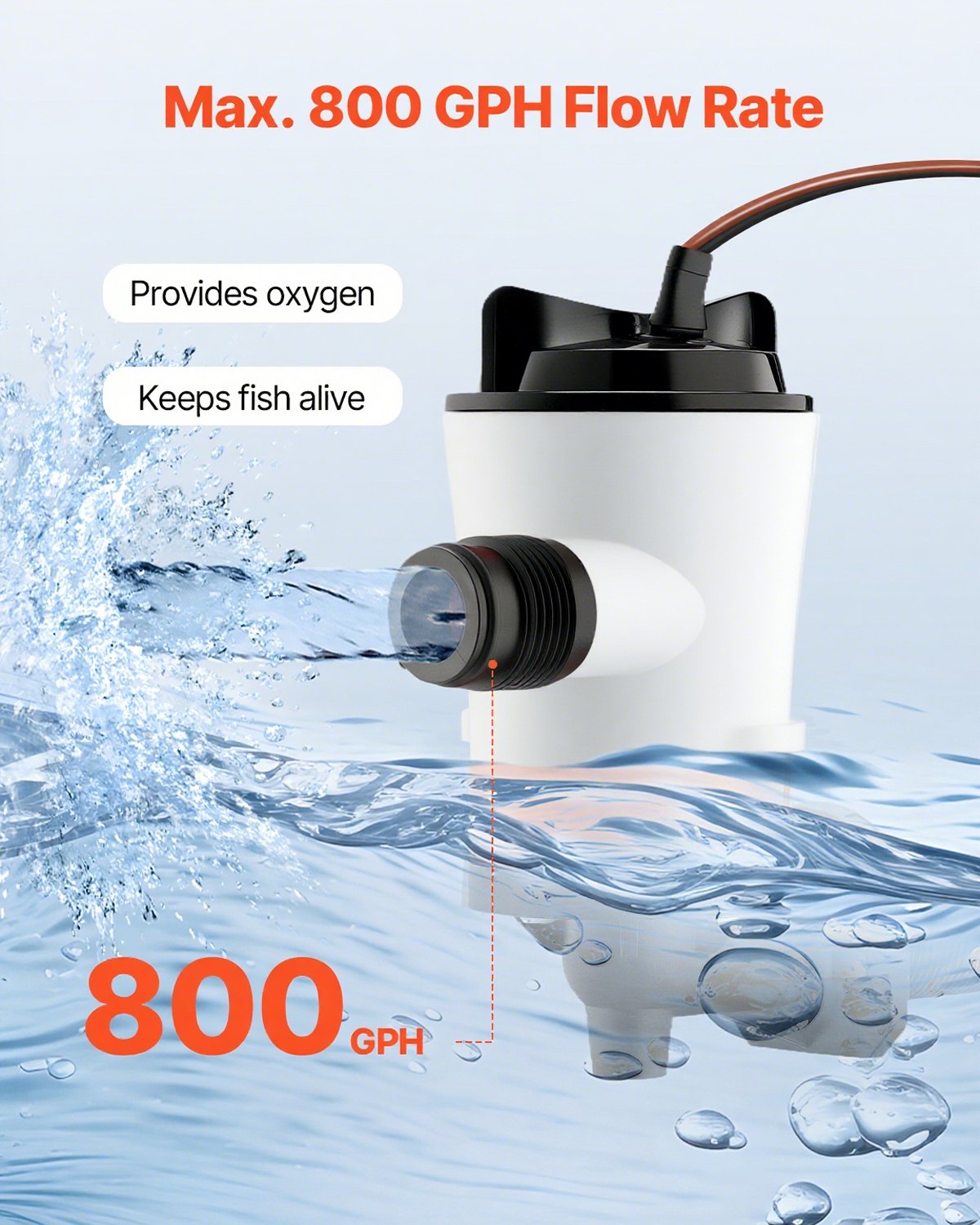 Lebendköderpumpe für Boote, 12 V, 50 l/min (800 GPH), Belüfterpumpe mit abnehmbarem Motor, 90°-Köderpumpen für Boote, korrosionsbeständige Tauchbelüfterpumpe, für Süß- und Salzwasser