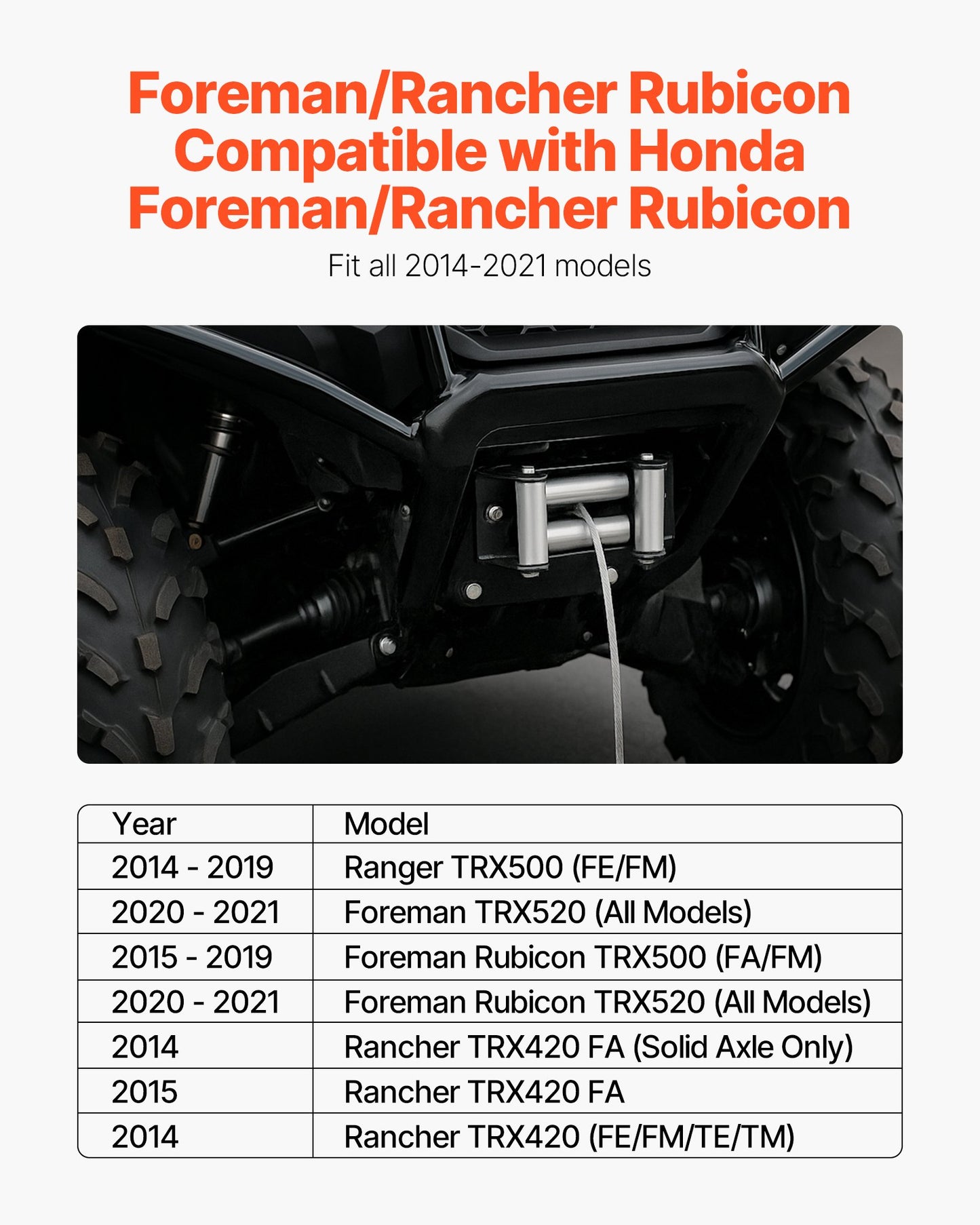 Winch Mount, Winch Capacity of 907-1633 kg, Trailer Hitch Winch Mount for Select Honda Foreman and Rancher Rubicon Models (2014-2021), 2 Mounting Hole Design, Powder Coated Steel, Black
