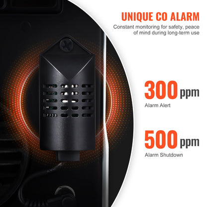 2KW Diesel Heater, 12V/24V All in One Diesel Air Heater, with Bluetooth APP Control, Remote Control and Display Screen, CO Alarm, Fast Heating Portable Diesel Heater for Vehicles and Outdoors