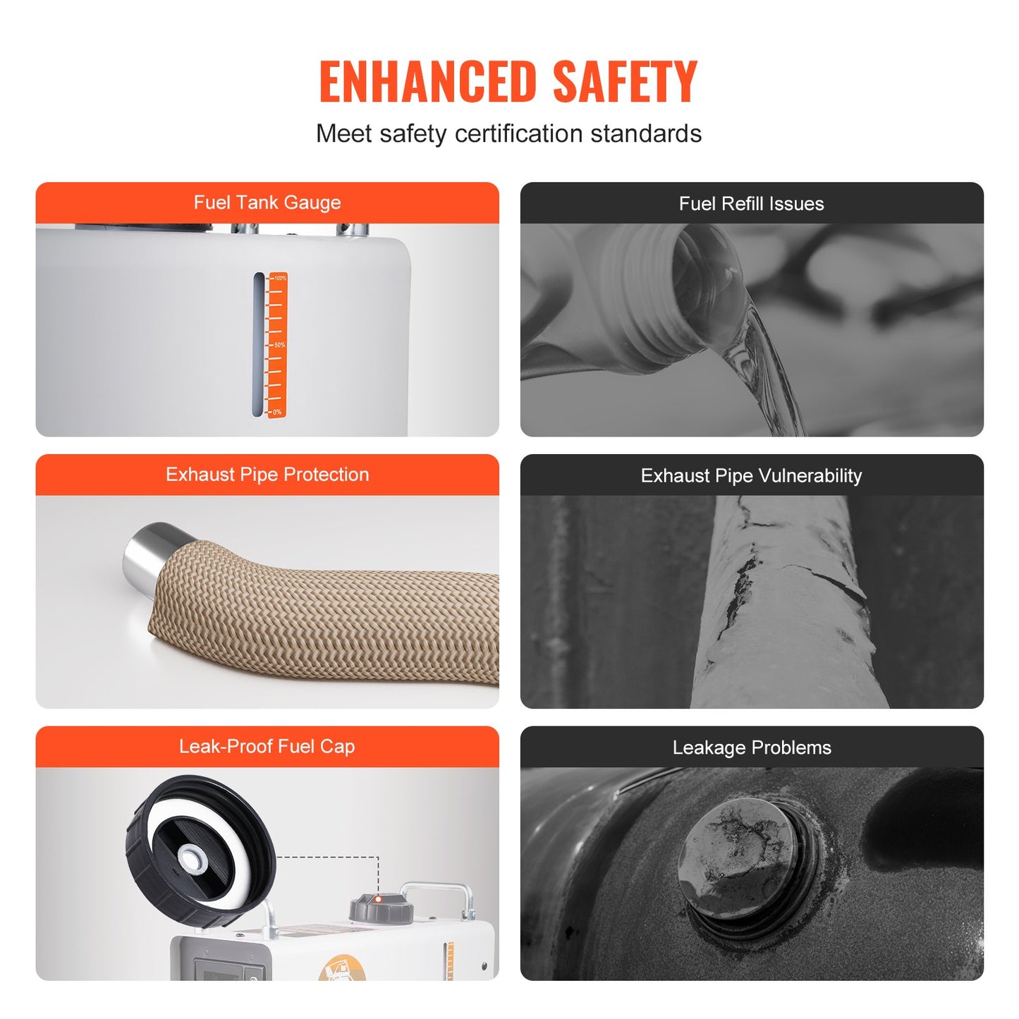 2KW Diesel Heater, 12V/24V All in One Diesel Air Heater, with Bluetooth APP Control, Remote Control and Display Screen, CO Alarm, Fast Heating Portable Diesel Heater for Vehicles and Outdoors