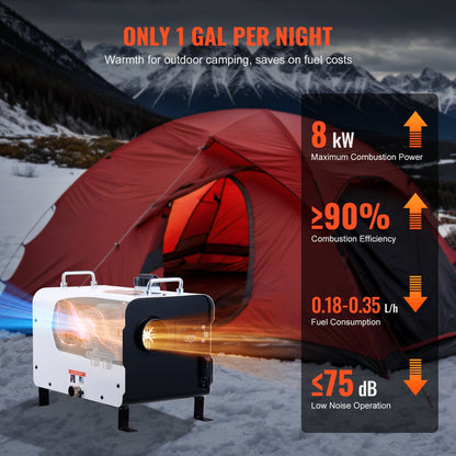 8KW Diesel Heater, 12V/24V All in One Diesel Air Heater, with Bluetooth APP Control, Remote Control and Display Screen, CO Alarm, Fast Heating Portable Diesel Heater for Vehicles and Outdoors