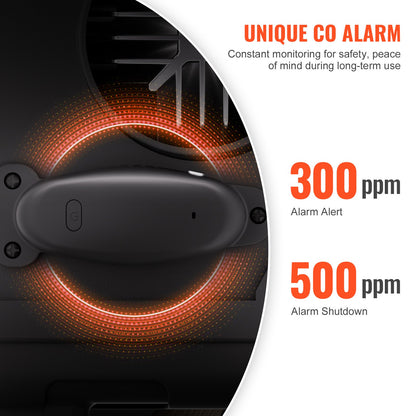 8KW Diesel Heater, 12V/24V All in One Diesel Air Heater, with Bluetooth APP Control, Remote Control and Display Screen, CO Alarm, Fast Heating Portable Diesel Heater for Vehicles and Garage