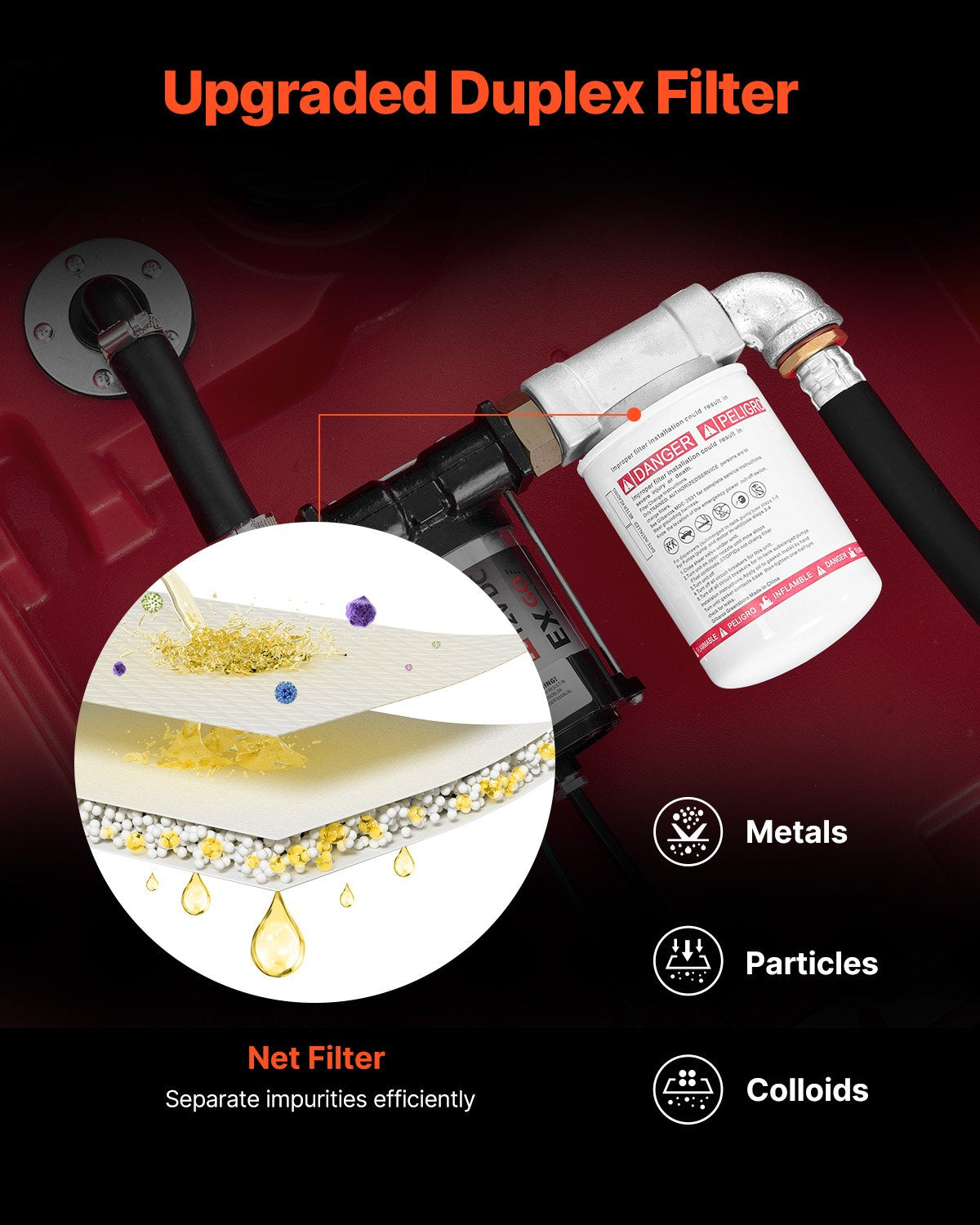 Portable Diesel & Gasoline Tank, 440L, 10 GPM Flow Rate, Diesel Fuel Tank with 12V Electric Transfer Pump, 13.1ft Hose, Auto Fueling Nozzle, Transfer Tank for Easy Fuel Transportation, Red