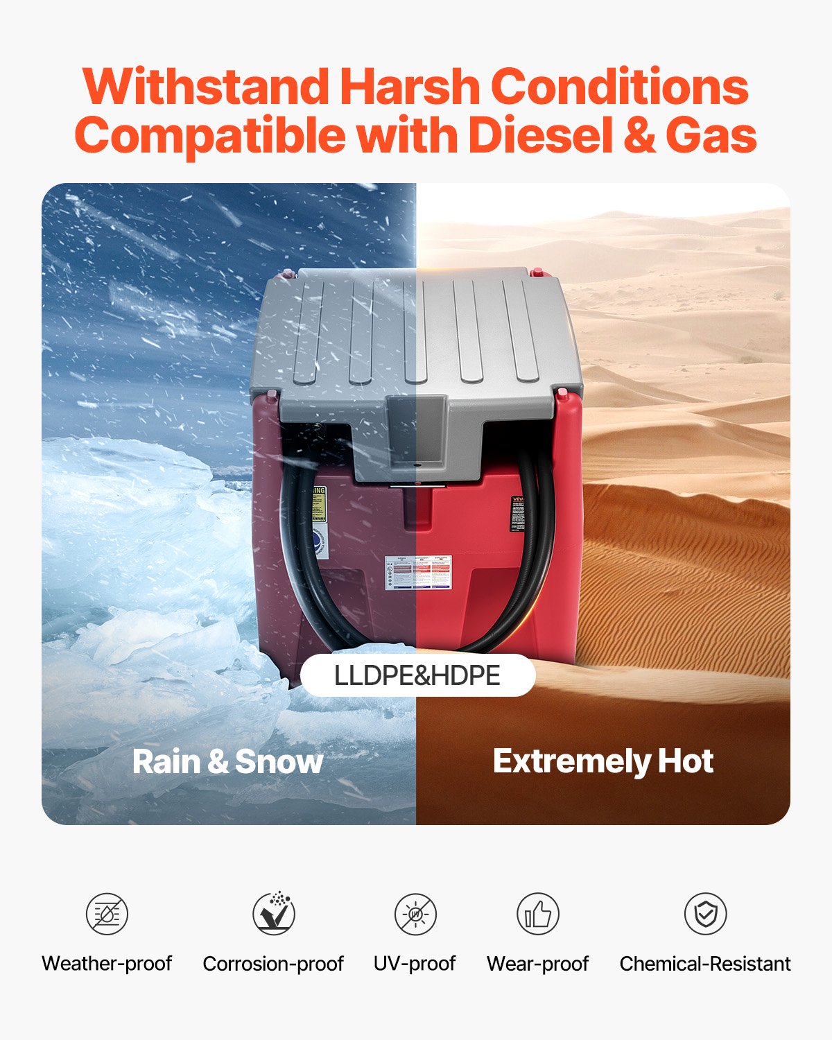 Portable Diesel & Gasoline Tank, 220L, 10 GPM Flow Rate, Diesel Fuel Tank with 12V Electric Transfer Pump, 13.1ft Hose, Auto Fueling Nozzle, Transfer Tank for Easy Fuel Transportation, Red