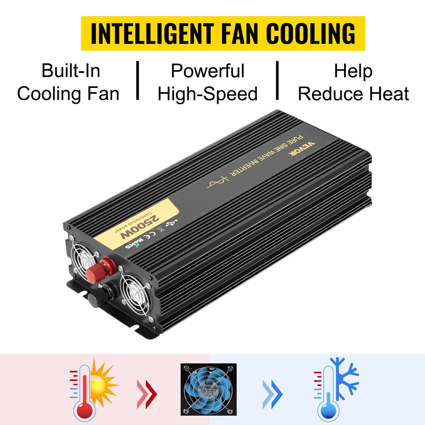 Pure Sine Wave Inverter 2500W Power Inverter DC 12V AC 230V, Car Inverter USB Port LCD Display Remote Controller, Safety Protections, Power Converter For RV Trucks Boats And Emergency