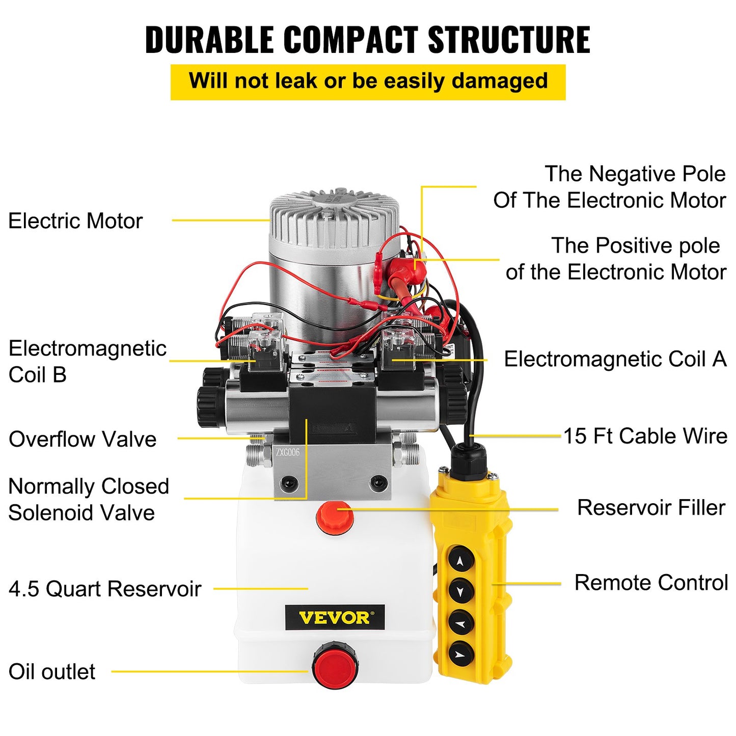 Hydraulic Pump Double Acting Hydraulic Power Unit Double Solenoid Hydraulic Power Pack 12V DC Hydraulic Power Pump with 4.5Liter Reservoir for Dump Trailer Car Lifting