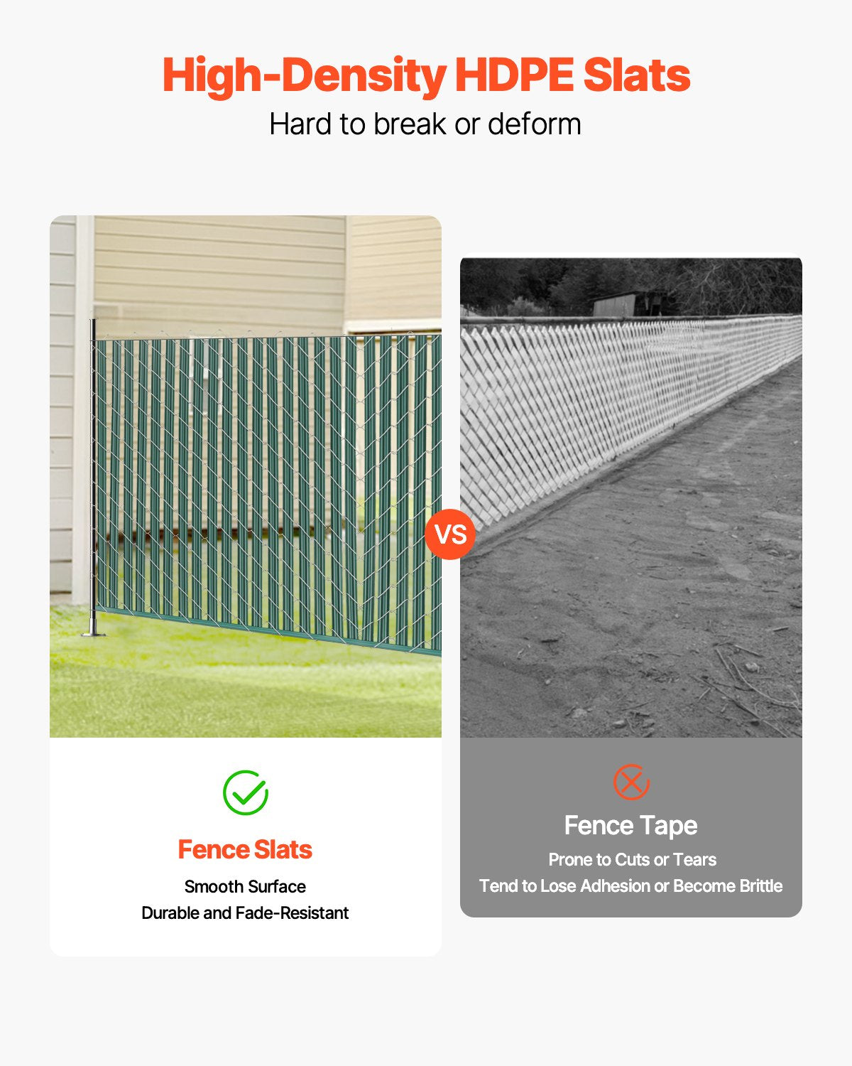 Bottom Locking Privacy Slats, Single-Wall Vertical Bottom-Locking Slats for Chain-Link Fence, High-Density HDPE Chain Link Slats Ideally Fit 4' High Fence for Garden, Farm, Sports Field(Green)
