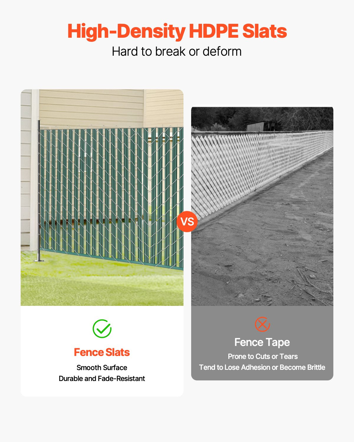 Bottom Locking Privacy Slats, Single-Wall Vertical Bottom-Locking Slats for Chain-Link Fence, High-Density HDPE Chain Link Slats Ideally Fit 5' High Fence for Garden, Farm, Sports Field(Green)