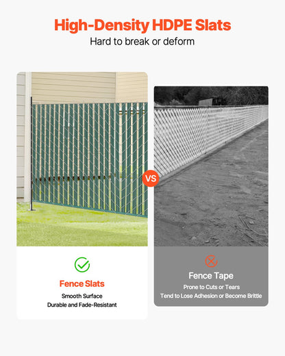 Bottom Locking Privacy Slats, Single-Wall Vertical Bottom-Locking Slats for Chain-Link Fence, High-Density HDPE Chain Link Slats Ideally Fit 5' High Fence for Garden, Farm, Sports Field(Green)