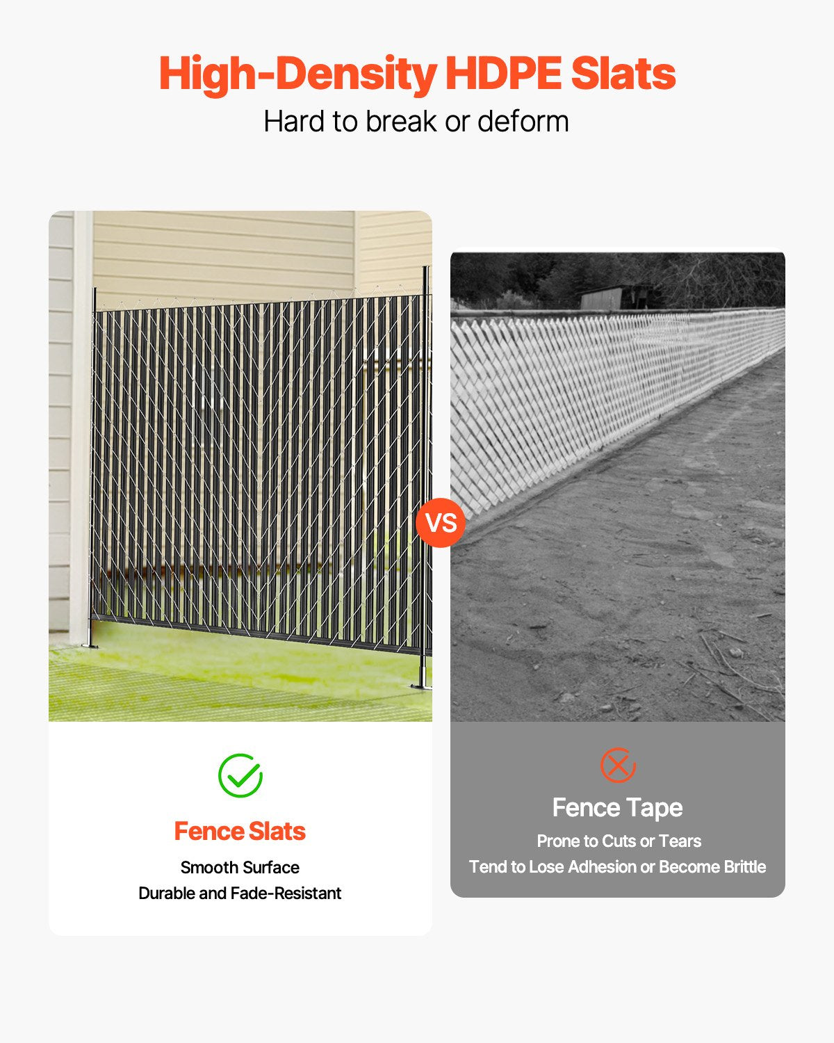 Bottom Locking Privacy Slats, Single-Wall Vertical Bottom-Locking Slats for Chain-Link Fence, High-Density HDPE Chain Link Slats Ideally Fit 6' High Fence for Garden, Farm, Sports Field(Black)