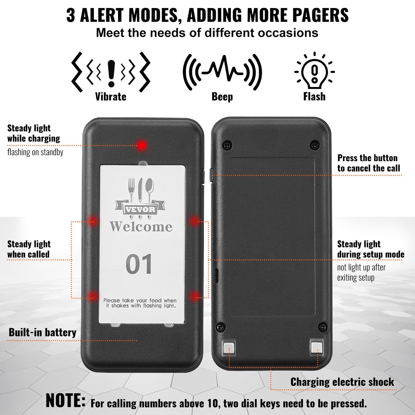 Restaurant-Pagersystem, kabellos, 500 m Reichweite, Warteschlangensignal, Gästeruf-Piepser mit Vibrations- und Blinkfunktion, 16 Summer für Imbisswagen, Kirchen, Kindergärten, Krankenhäuser