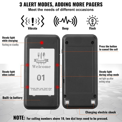 Restaurant-Pagersystem, kabellos, 500 m Reichweite, Warteschlangensignal, Gästeruf-Piepser mit Vibrations- und Blinkfunktion, 16 Summer für Imbisswagen, Kirchen, Kindergärten, Krankenhäuser