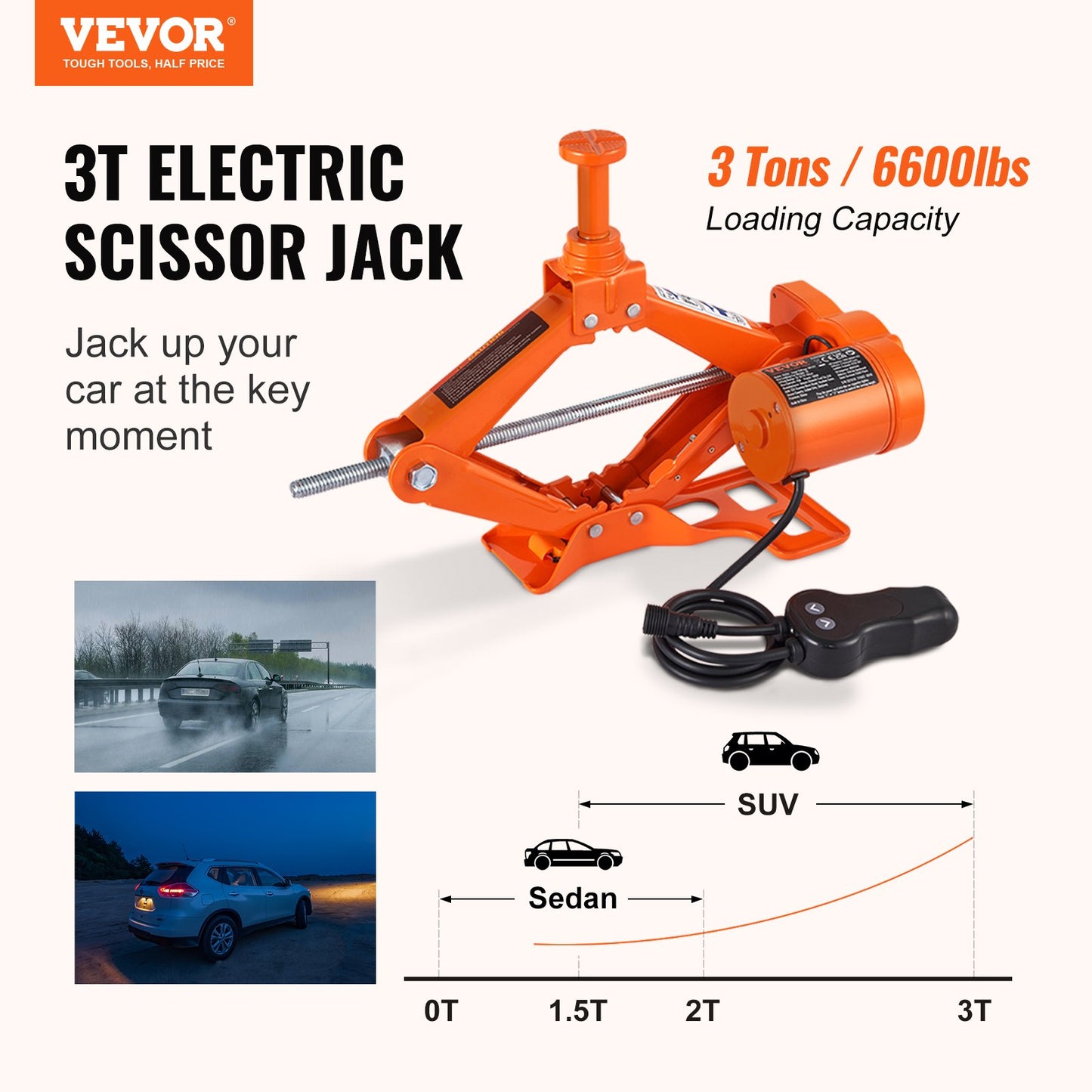 Electric Car Jack Floor Jack 3 Ton Electric Scissor Jack Car Repair Tool