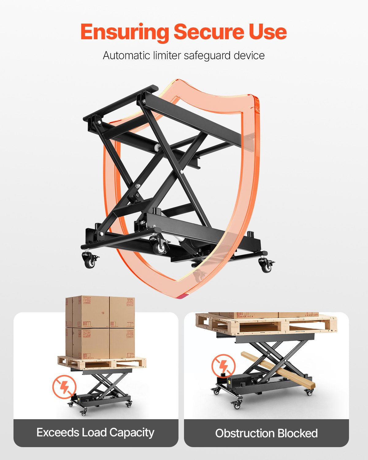 Elektrischer Hubtisch, 150 kg Tragkraft, einseitiger Scherenhubtisch, 20–70 cm höhenverstellbare Hubplattform, Couchtisch-Hubtisch mit 4 Rollen, für Materialtransport und -handhabung, Schwarz