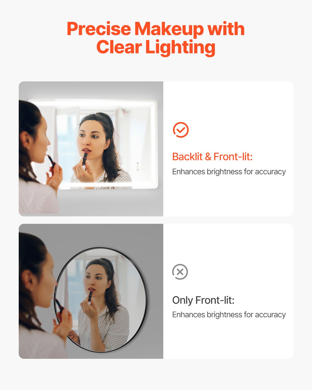 LED Bathroom Mirror, 70 x 100 cm LED Bathroom Vanity Mirror with Frontlit and Backlit, Anti-Fog Memory Mirror with Lights, Stepless 3 Colors Temperature Dimmable Bathroom Mirror, Wall Mounted