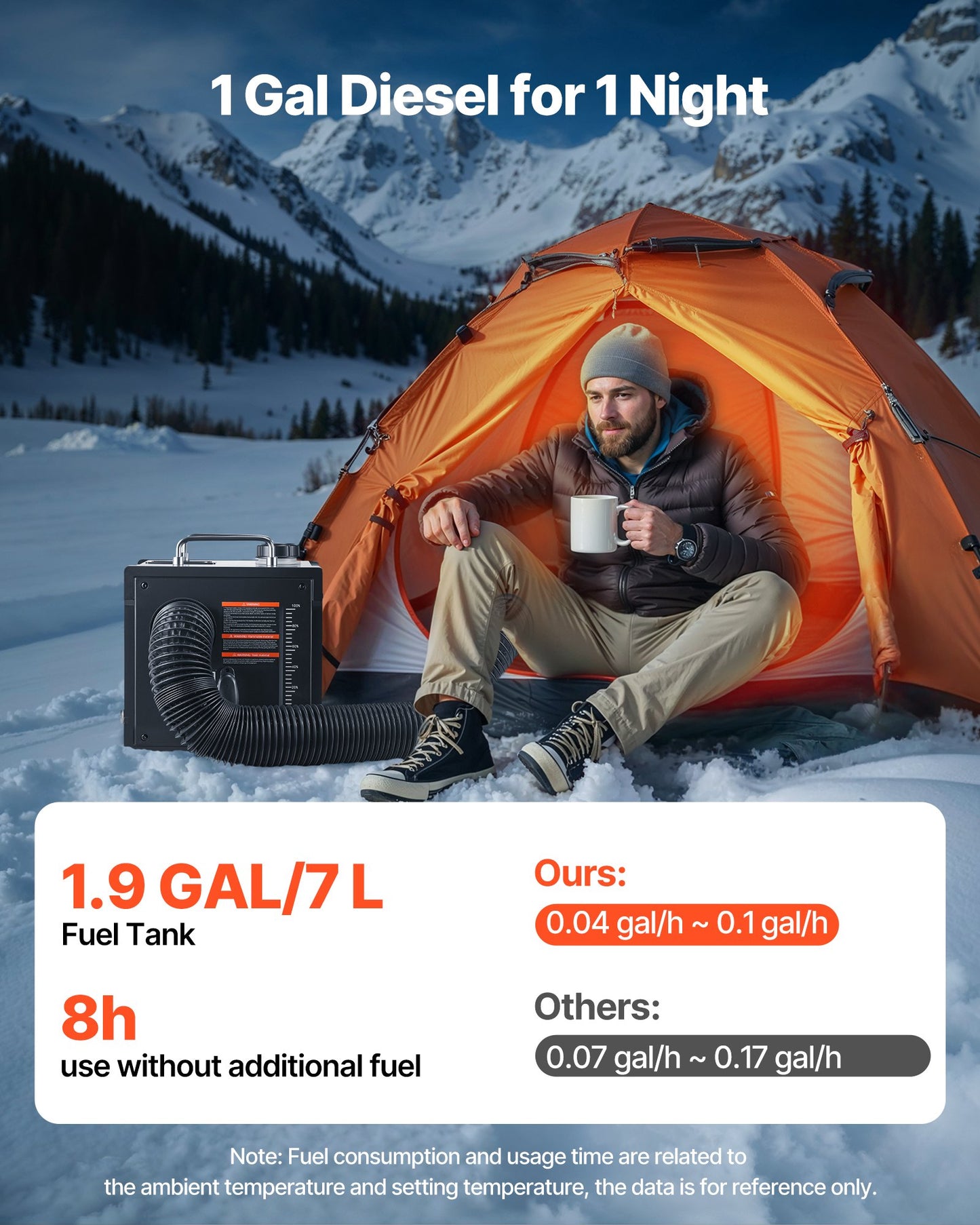 Dieselheizung, 8 kW, 12 V/24 V Gleichstrom, tragbare All-in-One-Diesel-Luftheizung mit Bluetooth-App-Steuerung, Fernbedienung und LCD-Bildschirm, 7-Liter-Kraftstofftank für Lkw, Transporter, Wohnmobile, Camper und Garagen