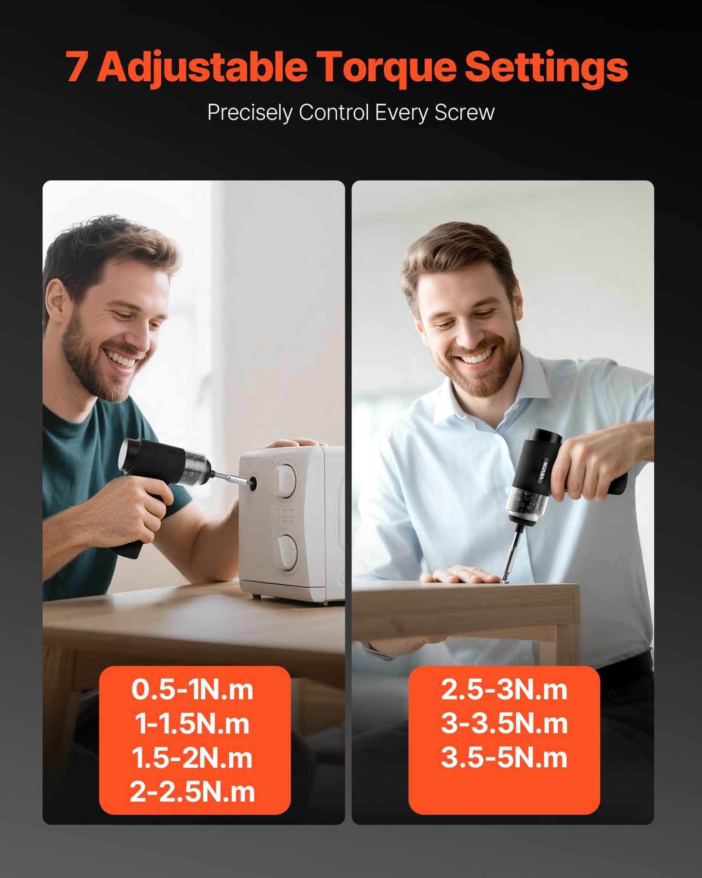 Elektrischer Schraubendreher, 7 Drehmomenteinstellungen (0,5–5 Nm), 2500-mAh-Akku, Akku-Schraubendreher-Set mit 32 1/4-Zoll-Bits, Digitalanzeige, LED-Licht, USB-C-Ladeanschluss, für elektrische Reparaturen an Möbeln