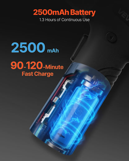 Elektrischer Schraubendreher, 7 Drehmomenteinstellungen (0,5–5 Nm), 2500-mAh-Akku, Akku-Schraubendreher-Set mit 32 1/4-Zoll-Bits, Digitalanzeige, LED-Licht, USB-C-Ladeanschluss, für elektrische Reparaturen an Möbeln