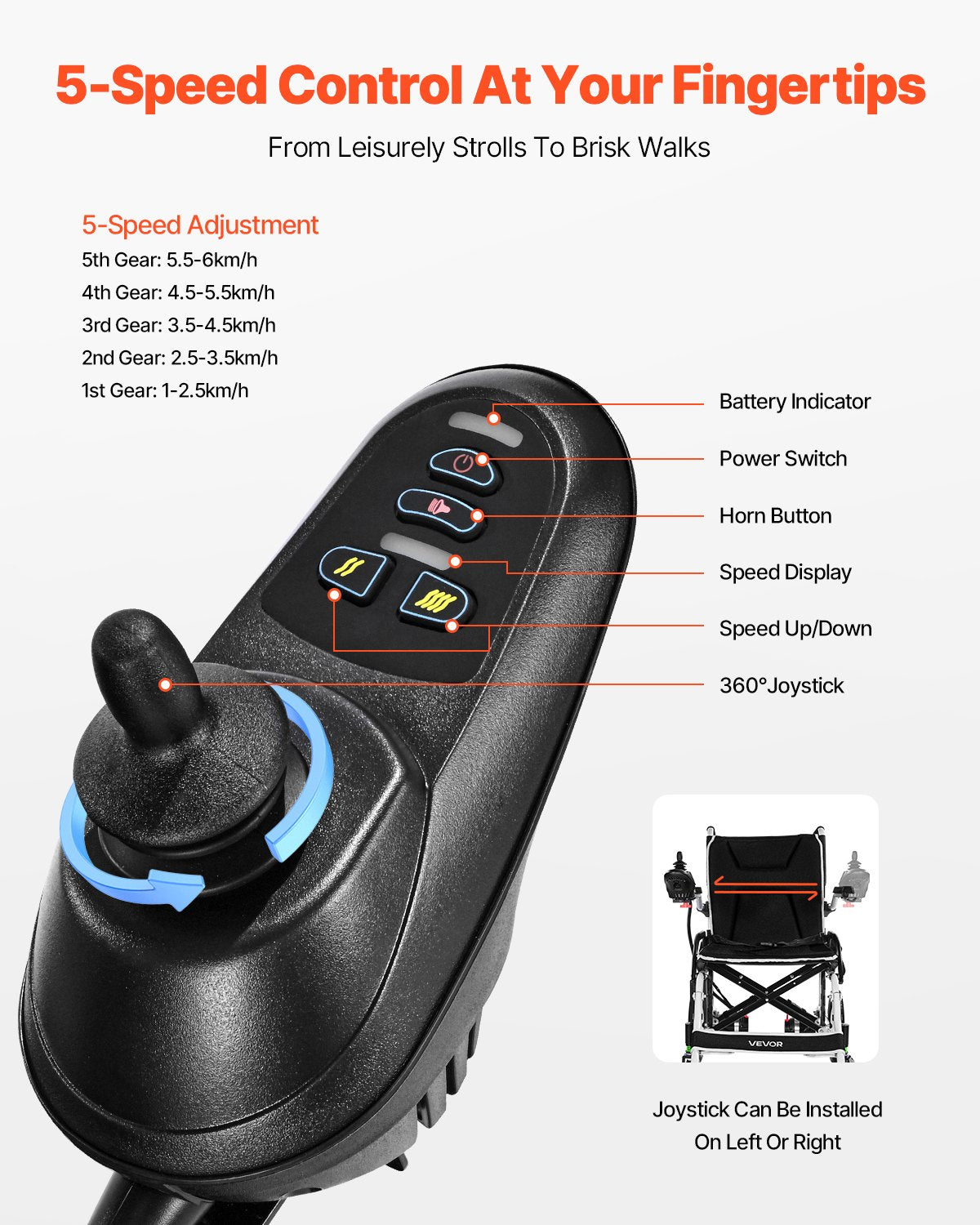 Elektrischer Rollstuhl für Erwachsene, 100 kg Tragkraft, faltbar und leicht, motorisiert, 19,3 km Reichweite, geländegängig, tragbar für Senioren und Menschen mit Behinderung