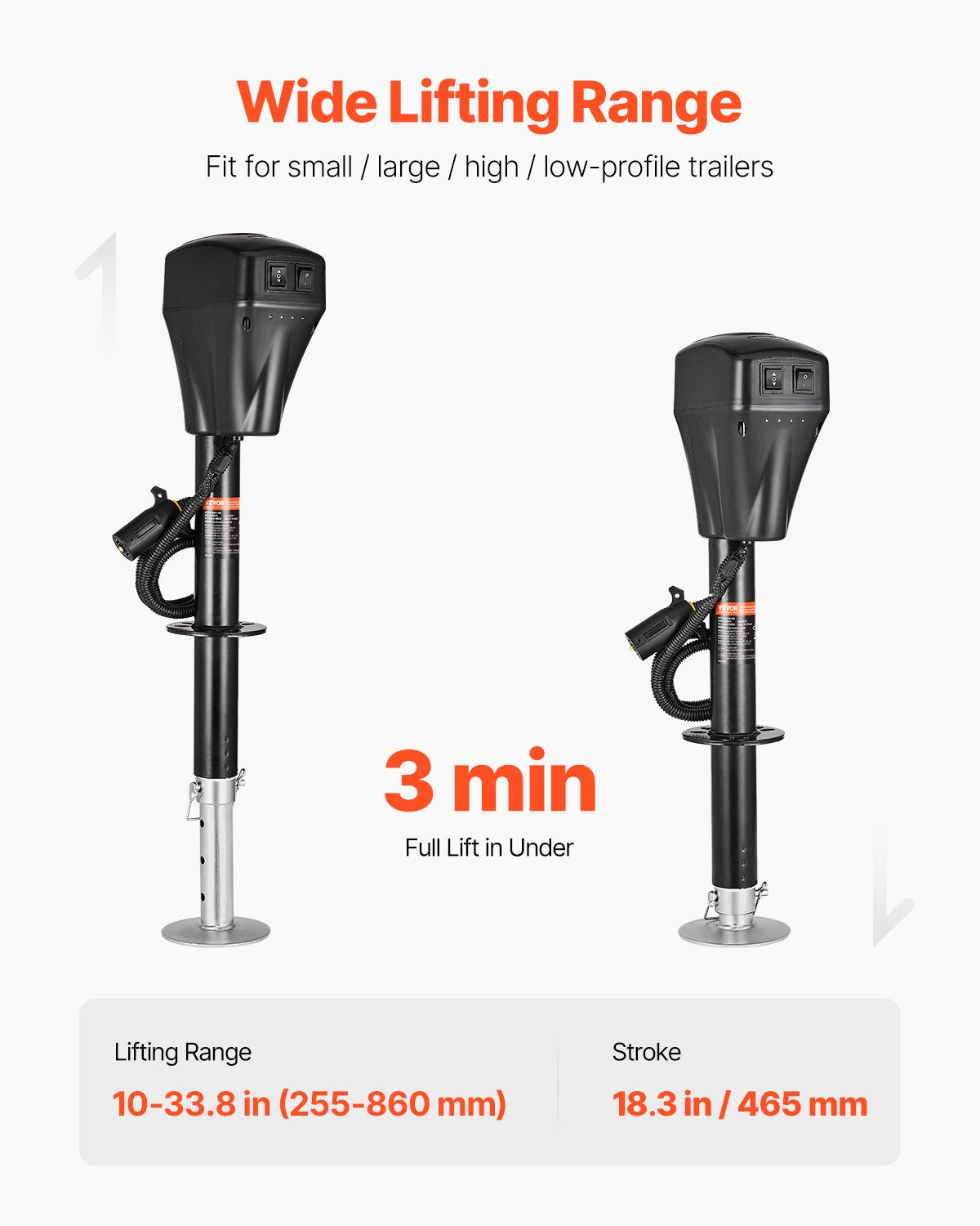 Elektrische Anhängerstütze, 2268 kg Tragkraft, robuste elektrische Stütze für Wohnmobile mit 7-poligem Stecker, Handkurbel und wetterfester Abdeckung, Hubhöhe 25,4–71,9 cm, für Anhänger, Wohnwagen und Wohnmobile, Schwarz