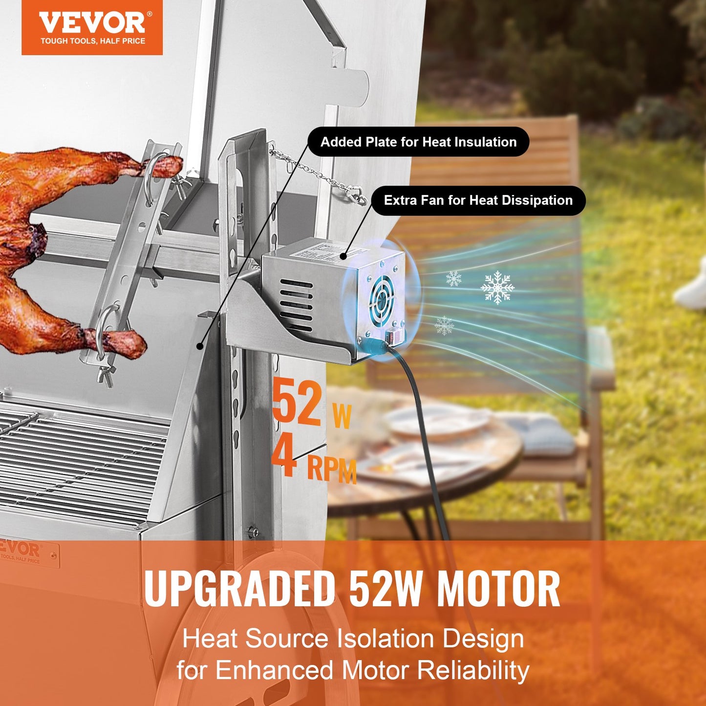 Bräter-Drehspieß-Grill für Schwein, Lamm und Hähnchen, 52 W, 89,8 kg