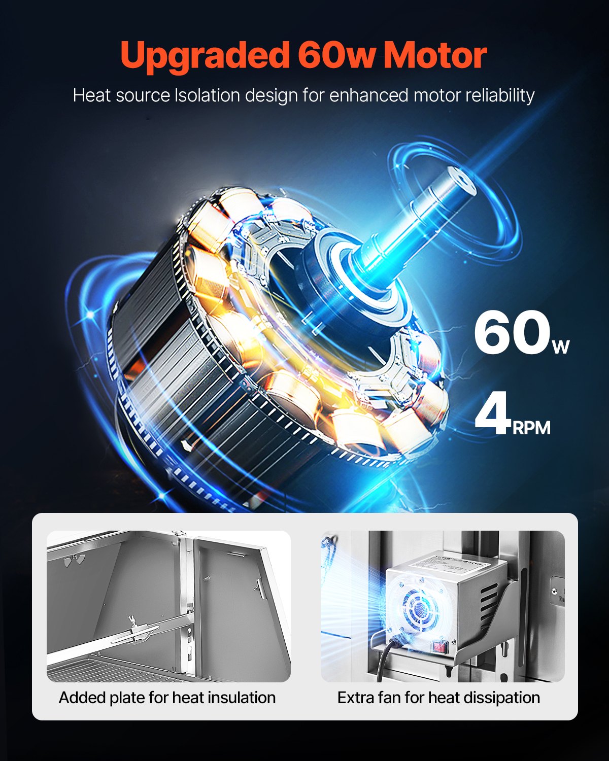 60-Watt-Drehspießgrill mit Deckel, 142 cm Durchmesser, geeignet für Schwein, Lamm und Ziege, 130 kg Tragkraft, Holzkohlegrill aus Edelstahl mit feststellbaren Rädern, ideal für Camping und Grillabende im Freien