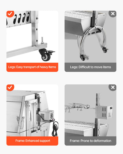 60-Watt-Drehspießgrill mit Deckel, 142 cm Durchmesser, geeignet für Schwein, Lamm und Ziege, 130 kg Tragkraft, Holzkohlegrill aus Edelstahl mit feststellbaren Rädern, ideal für Camping und Grillabende im Freien