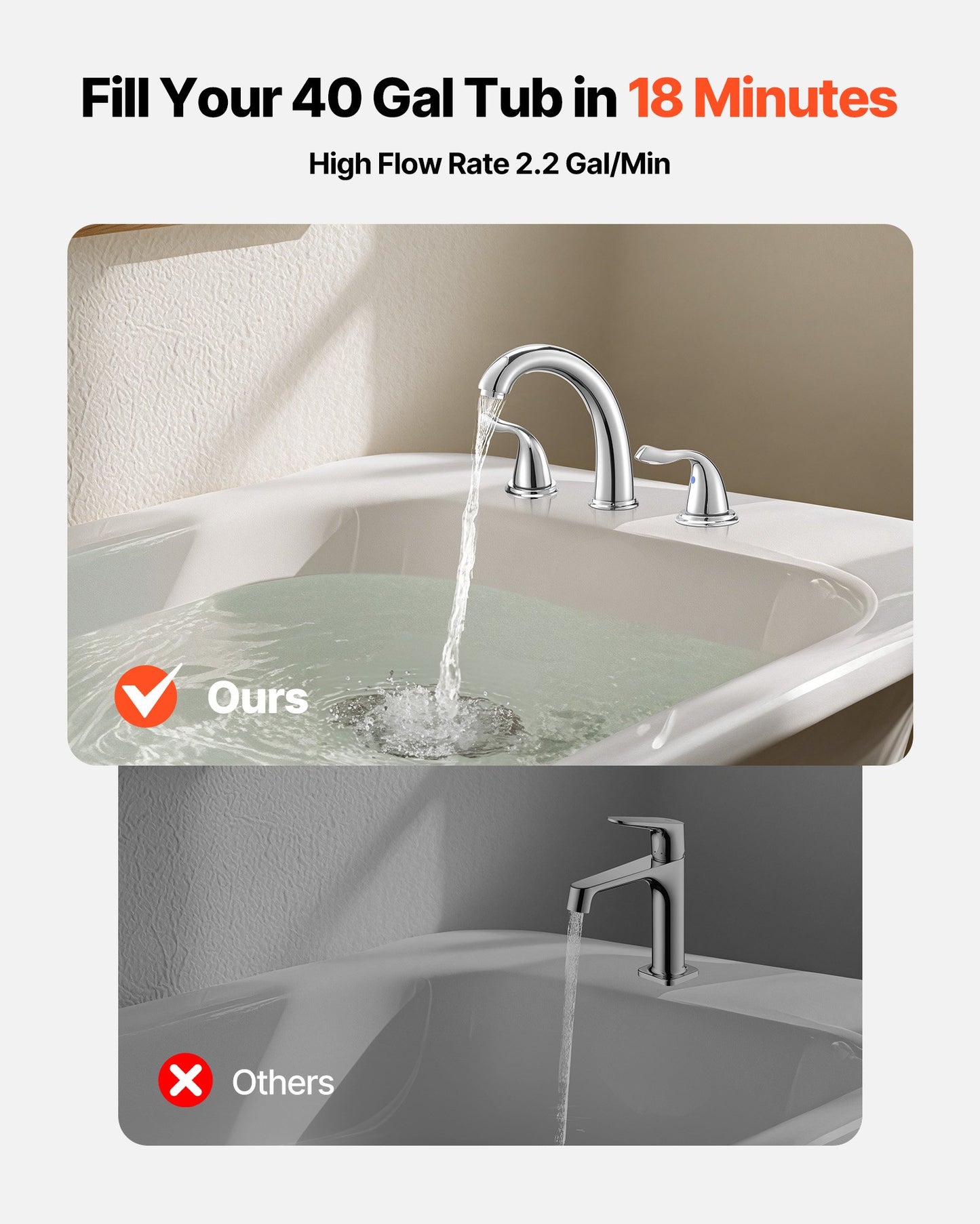 Roman Tub Faucet, 3 Hole Waterfall Bathtub Faucet, Gooseneck Bath Tubs Faucets Set with 2 Handles, Deck Mount Bath Tub Faucets Set for Adult Bathing, Silver, High Arc Spout, Temperature Control