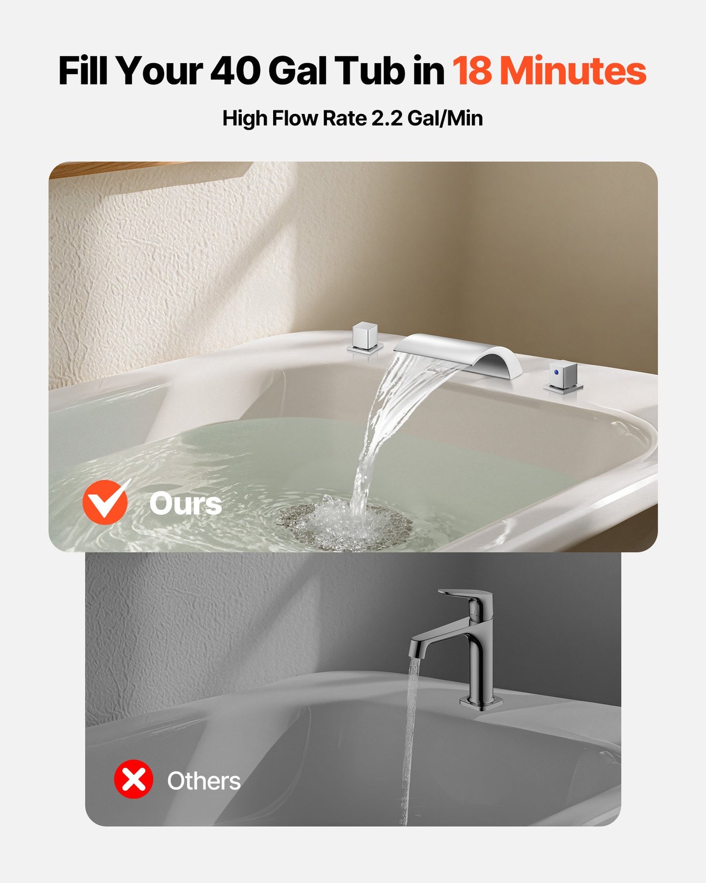 Roman Tub Faucet, 3 Hole Waterfall Bathtub Faucet, Roman Bathtub Faucets Set with 2 Handles, Deck Mount Bath Tub Faucets Set for Pet Washing, Baby Care, Adult Bathing, Silver, Dual Water Flow