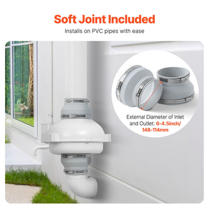 4 to 4.5 inch Radon Mitigation Fan System, Quiet 380 CFM Radon Mitigation Kit with 2 Couplers, Waterproof Radon Fan Electric Inline Duct Fan Exhaust Fan for Indoor Outdoor Ventilation