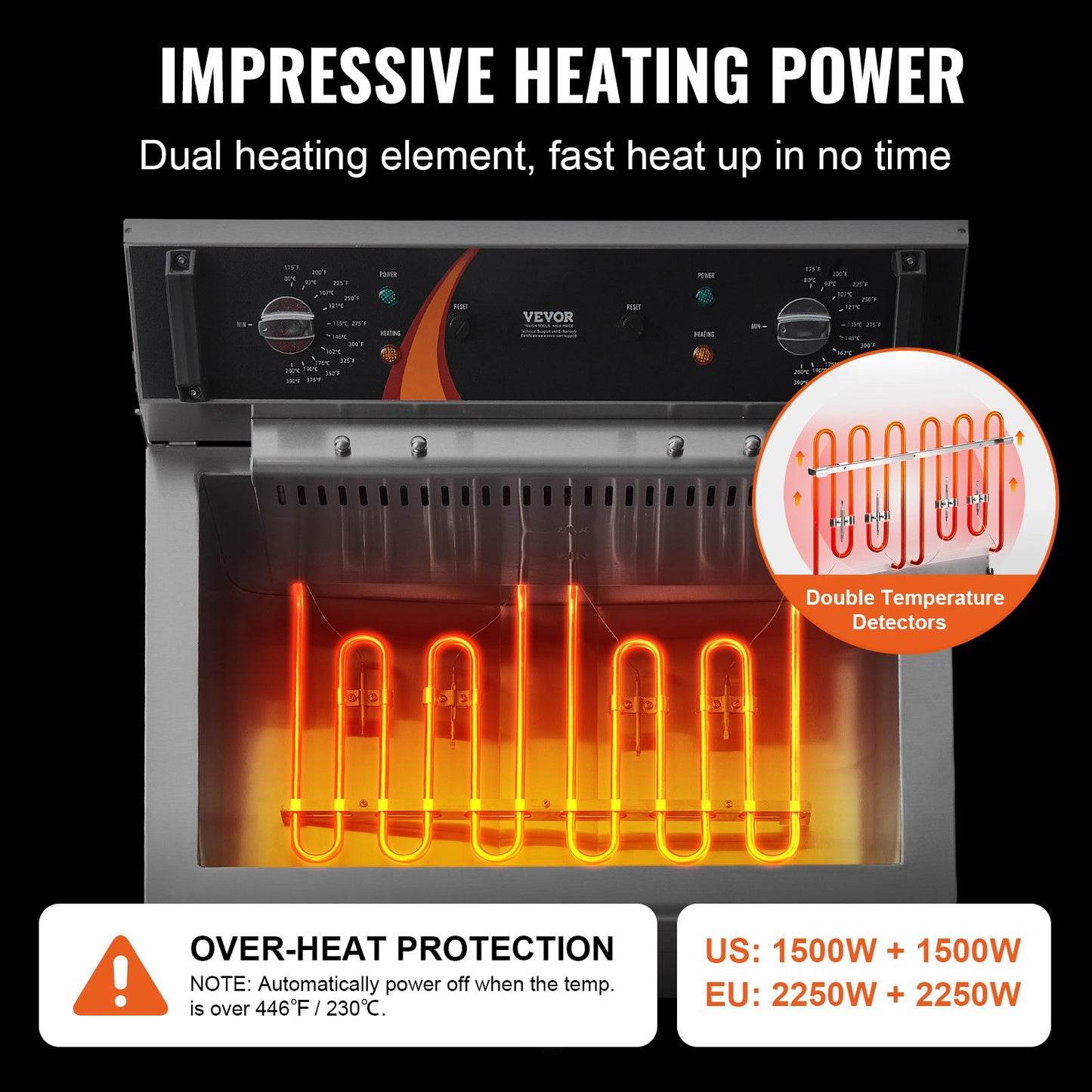 Gewerbliche Fritteuse, 3000 W, elektrische Truthahnfritteuse mit Korb, großes Fassungsvermögen (30,6 qt / 29 l), Tischgerät, Edelstahl, Temperaturregelung, für Gastronomiebetriebe, Silber