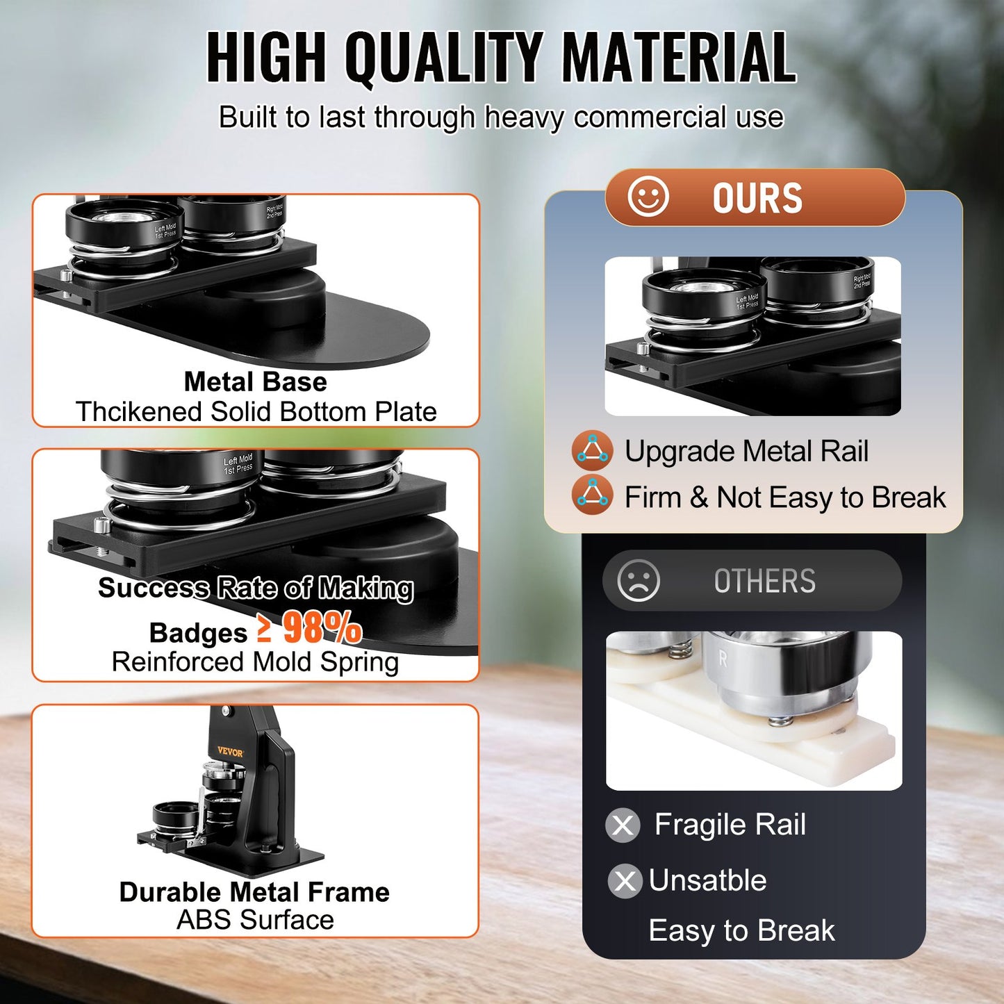 Buttonmaschine, Stanzpresse für verschiedene Größen (1,25 + 2,25 Zoll), Bastelset für Kinder, Anstecknadel-Set mit 500 Buttonteilen, Kreisschneider und Zauberbuch