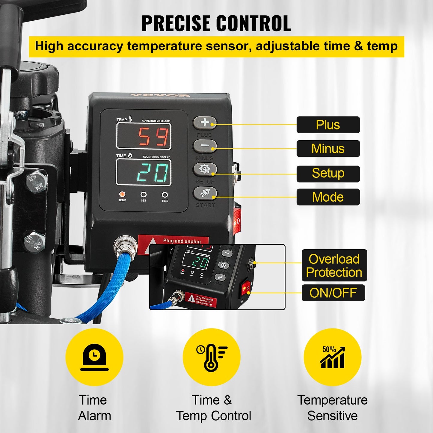10-in-1-Heißpresse (30,5 x 38,1 cm), 1000 W, 360°-Schwenkarm, weiße Ausführung, geeignet für T-Shirt-Sublimation, Stifte, Kappen, Tassen und Shirts. Zweirohr-Heizung.