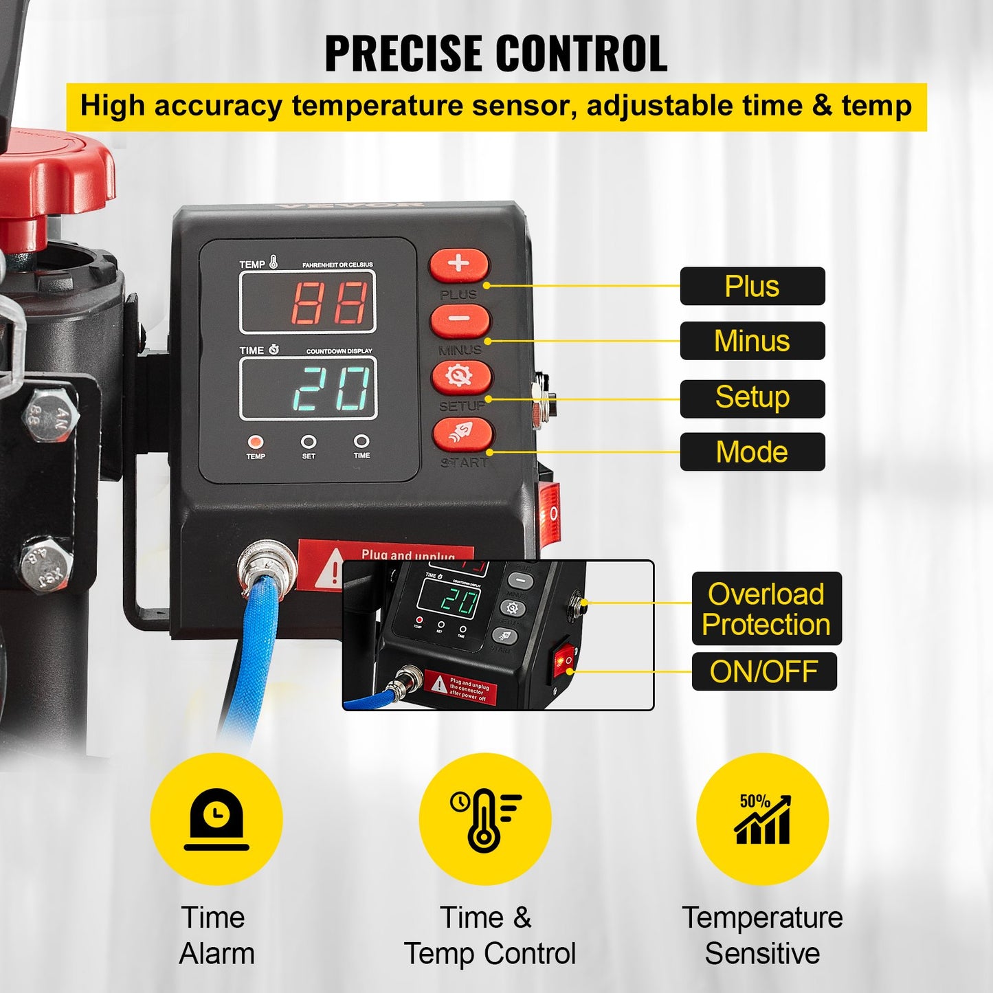 10-in-1-Heißpresse (30,5 x 38,1 cm), 1000 W, 360°-Drehung, Schwenkarm, rot, für T-Shirt-Sublimation, Doppelrohrheizung, ideal für Stifte, Kappen, Tassen und Shirts.