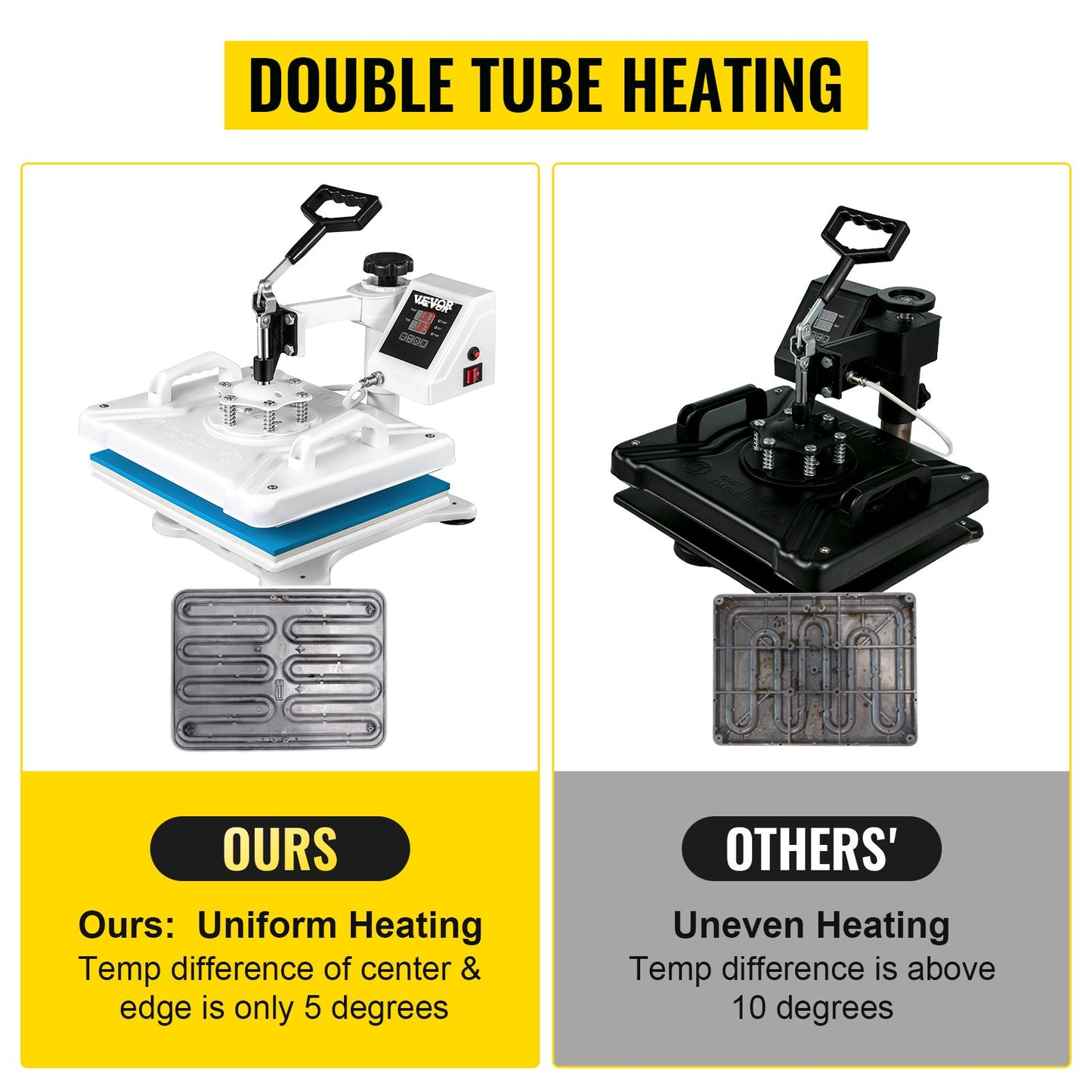 Heat Press 30.5 x 38.1 cm 5 In 1 Heat Press 1250W Heat Press Machine Swing Away White Heat Press T-Shirt Sublimation Printer Transfer 360 Degree Rotation for DIY Shoes Hat and T-Shirts