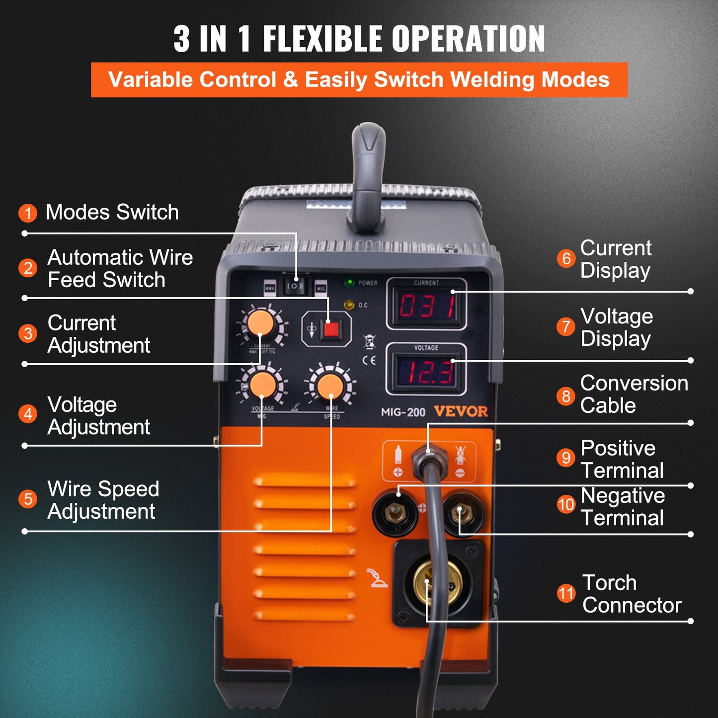 MIG Welder 200 Amp MIG TIG Arc Welder 3 in 1 Welder Welding Machine 220V TIG Welder Lift ARC Welder MMA Stick IGBT DC Inverter Welder Digital Display Combo Welding Machine