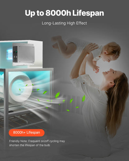 HVAC Air Purifier Whole House, 18W 9inch, Light in Duct for Ac (Air Conditioning) Duct, Air Scrubber with 2 Bulb, PCO Technology HVAC lights with Power Cord for Ac Systems