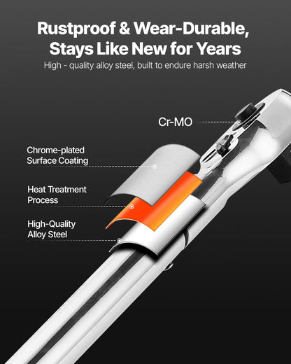 Click Torque Wrench, 3/4 Inch Drive, 100-600 lbf-ft / 136-814N.m, Dual-direction Torque Wrench Set with Dual Range Scales, 48-tooth, ±3% High Precision, Alloy Steel, for Automobile Repair