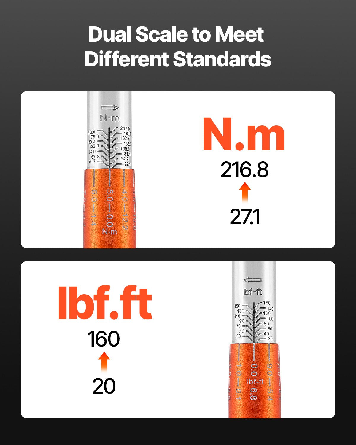 Verstellbarer Drehmomentschlüssel mit Klickfunktion, 1/2"-Antrieb, 20–160 lbf-ft/27,1–216,8 Nm, Skala mit zwei Messrichtungen und zwei Messbereichen, 72 Zähne, ±2 % Genauigkeit, mit austauschbarem Backen- und Ratschenkopfadapter