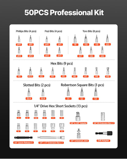 Drehmomentschlüssel-Set, 1/4"-Antrieb, 20–240 lbf-in / 2,3–27,1 Nm, bidirektionale und zweistufige Skala, 72 Zähne, ±3 % hohe Präzision, mit Bits, Steckschlüsseln, Adaptern und Verlängerung, Orange