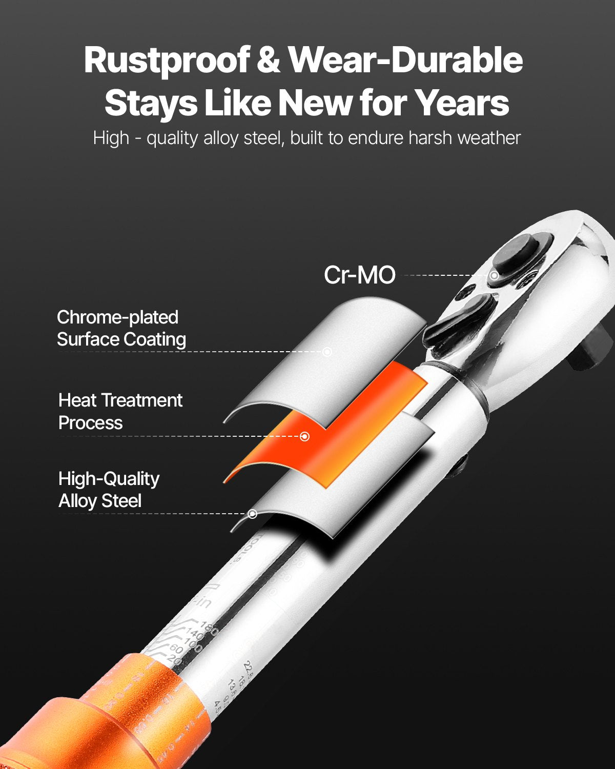 Drehmomentschlüssel-Set mit Klickmechanismus, 1/4-Zoll-Antrieb, 20–200 lbf-in/2,3–22,6 Nm, bidirektionale und zweistufige Skala, 72 Zähne, ±3 % hohe Präzision, mit Bit-Einsätzen und Verlängerung, für Fahrradreparaturen, Orange