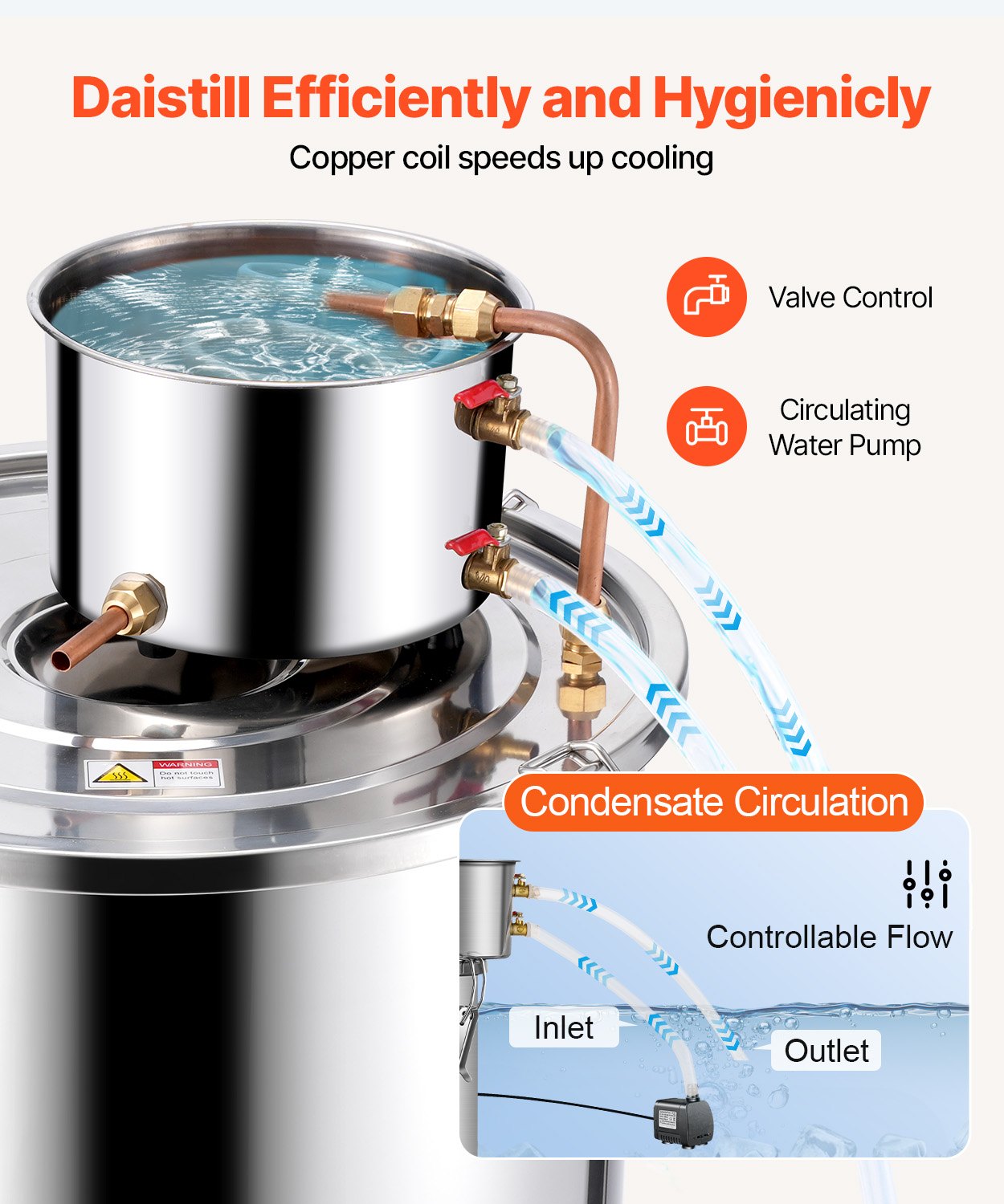 Alcohol Still, 13.2 Gal / 50 L Stainless Steel Water Alcohol Distiller with Copper Coil, Home Brewing Refining Fermentation Kit with Thermometer & Pump, for Wine Whisky Brandy, Silver