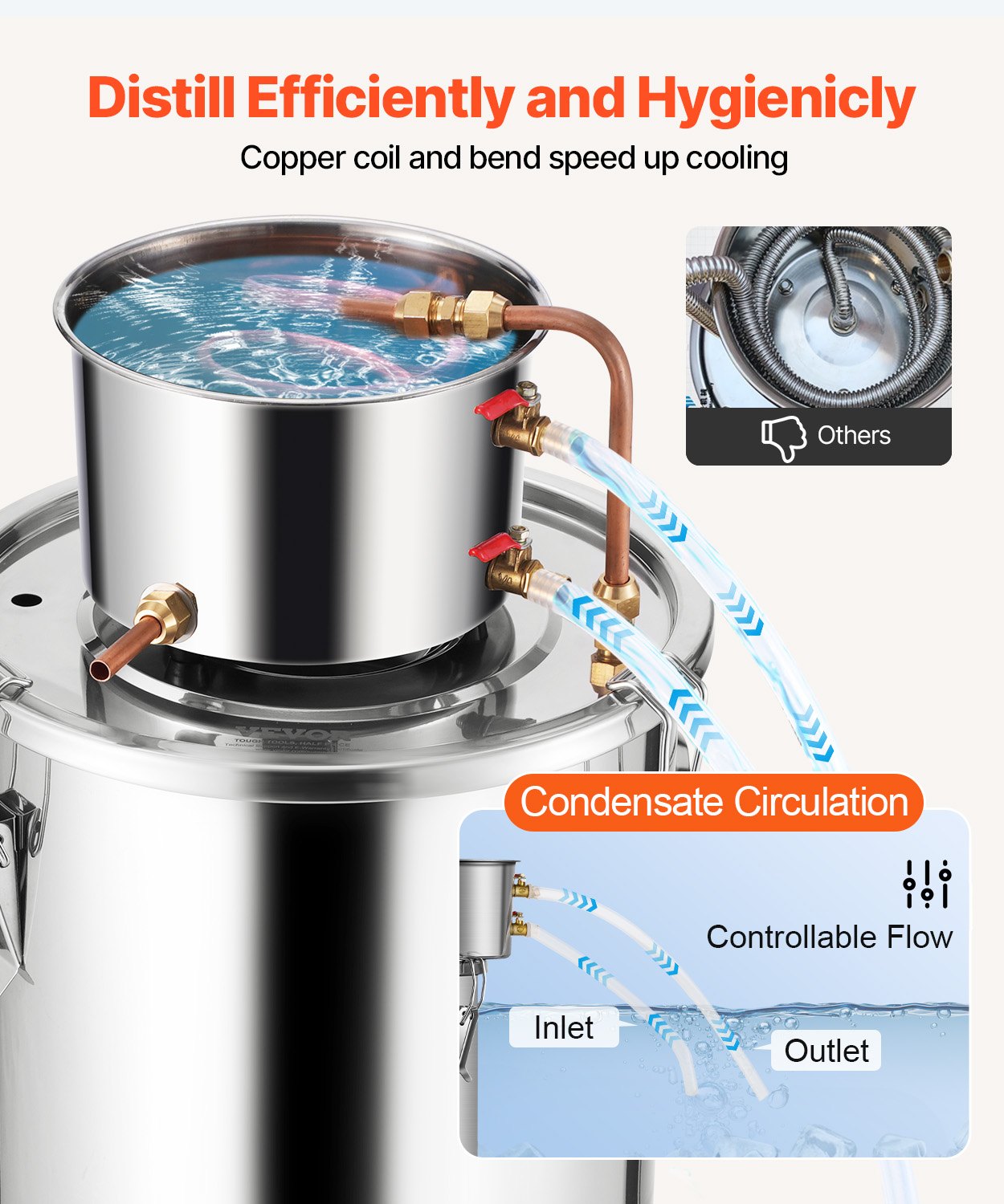 Alcohol Still, 5 Gal / 19 L Stainless Steel Water Alcohol Distiller with Copper Coil, Home Brewing Refining Fermentation Kit with Thermometer, for Wine Whisky Brandy, Silver