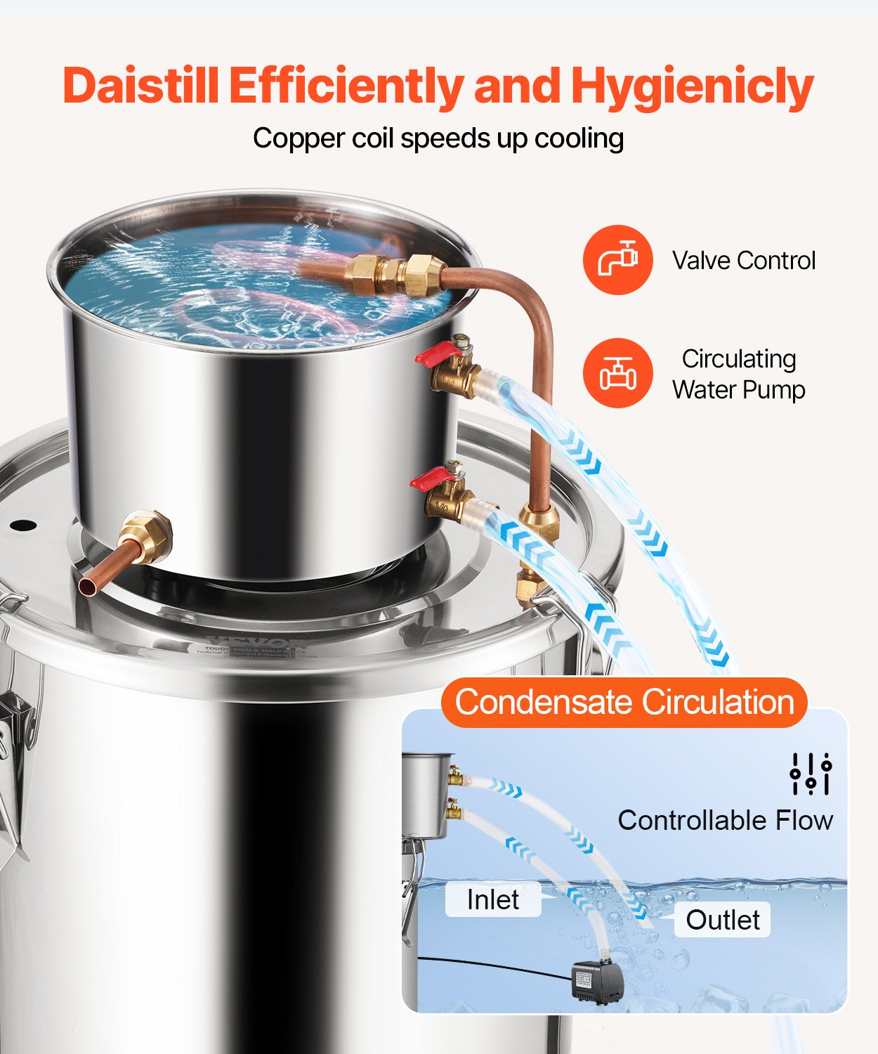 Alcohol Still, 5 Gal / 19 L Stainless Steel Water Alcohol Distiller with Copper Coil, Home Brewing Refining Fermentation Kit with Thermometer & Pump, for Wine Whisky Brandy, Silver